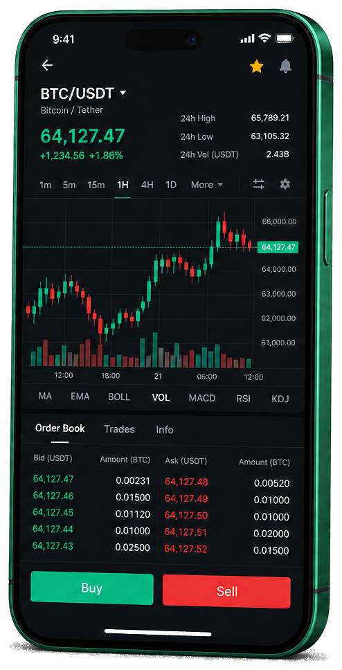 Qarfina mobile trading workspace showing live BTC/USDT quotes, order book details, and buy and sell controls